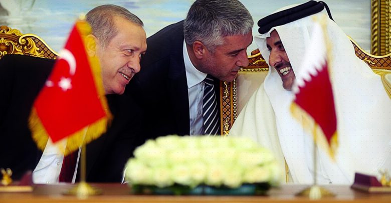 Turkish-Qatari Relations: Challenges & Prospects