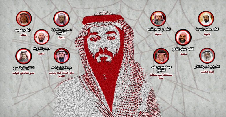 Arrests in Saudi Arabia: What Next?