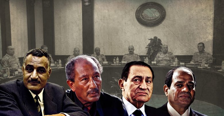Egypt’s Military Council from Nasser to Sisi