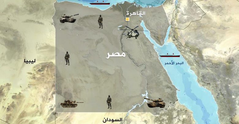 Army Deployment and Egypt’s National Security