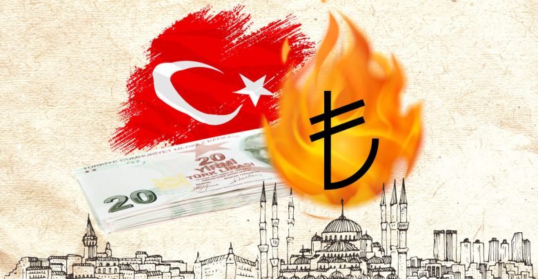 Lira Crisis & investment Opp’s in Turkey