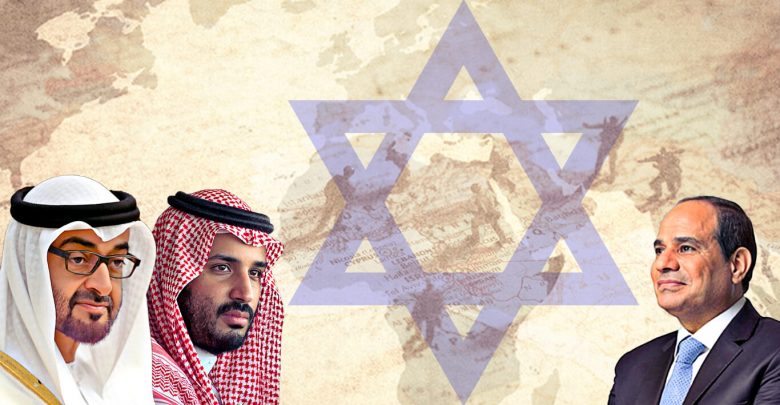 مصر والناتو العربي رؤية إسرائيلية